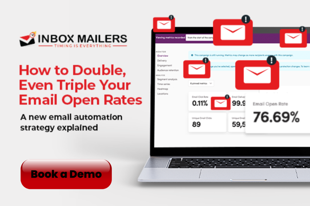 inbox mailers
