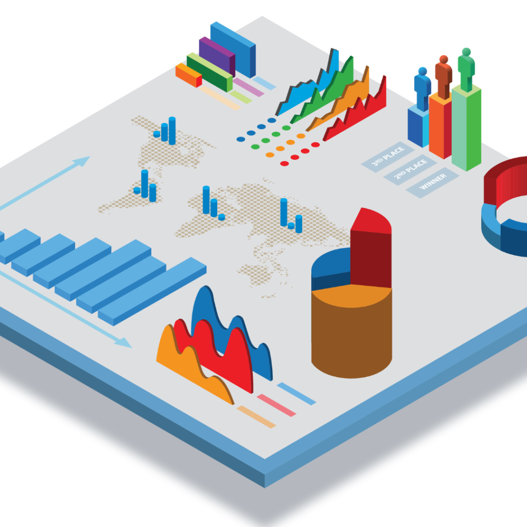 Customer journey map
