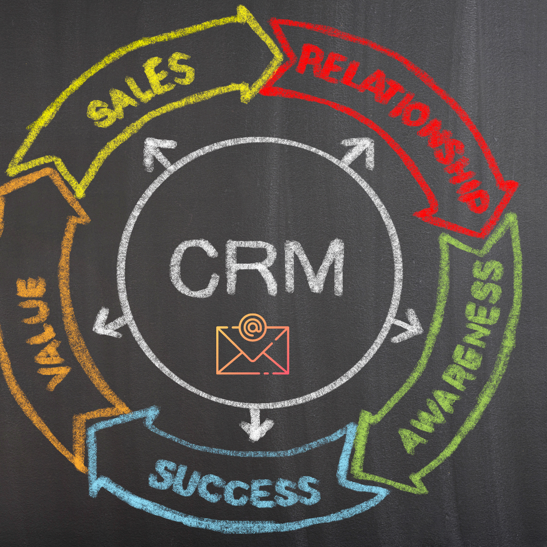 eleads crm