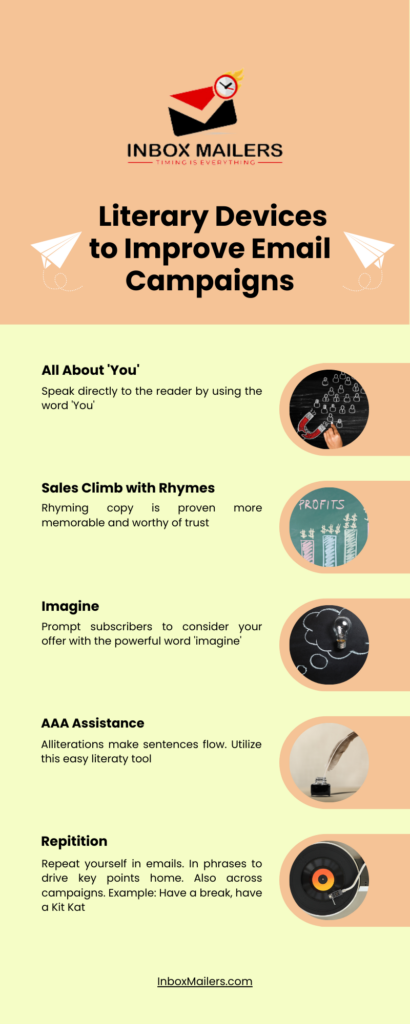 Literary devices